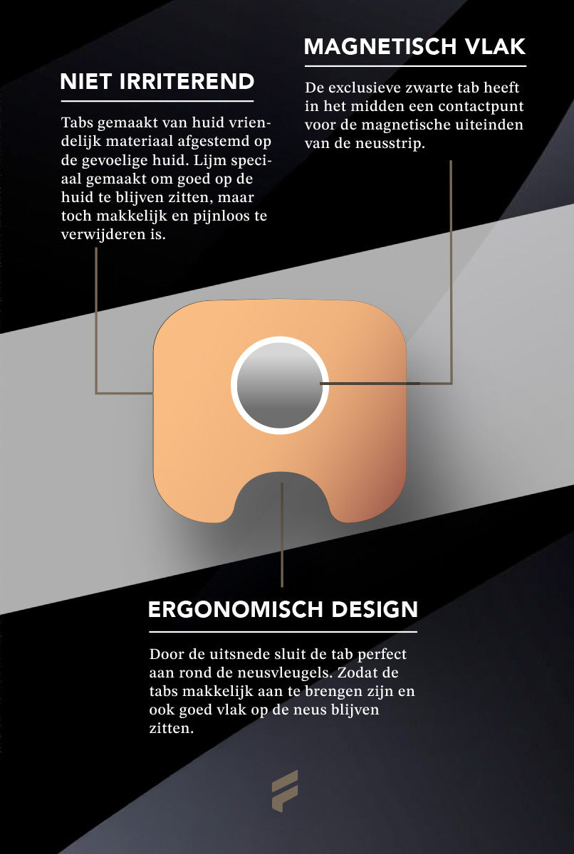 Neusstrips Refill Pack