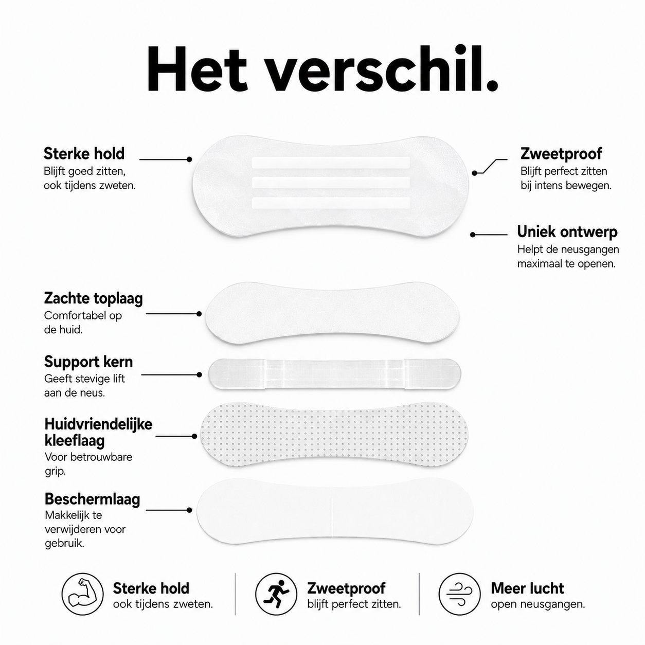 nose strips transparent large